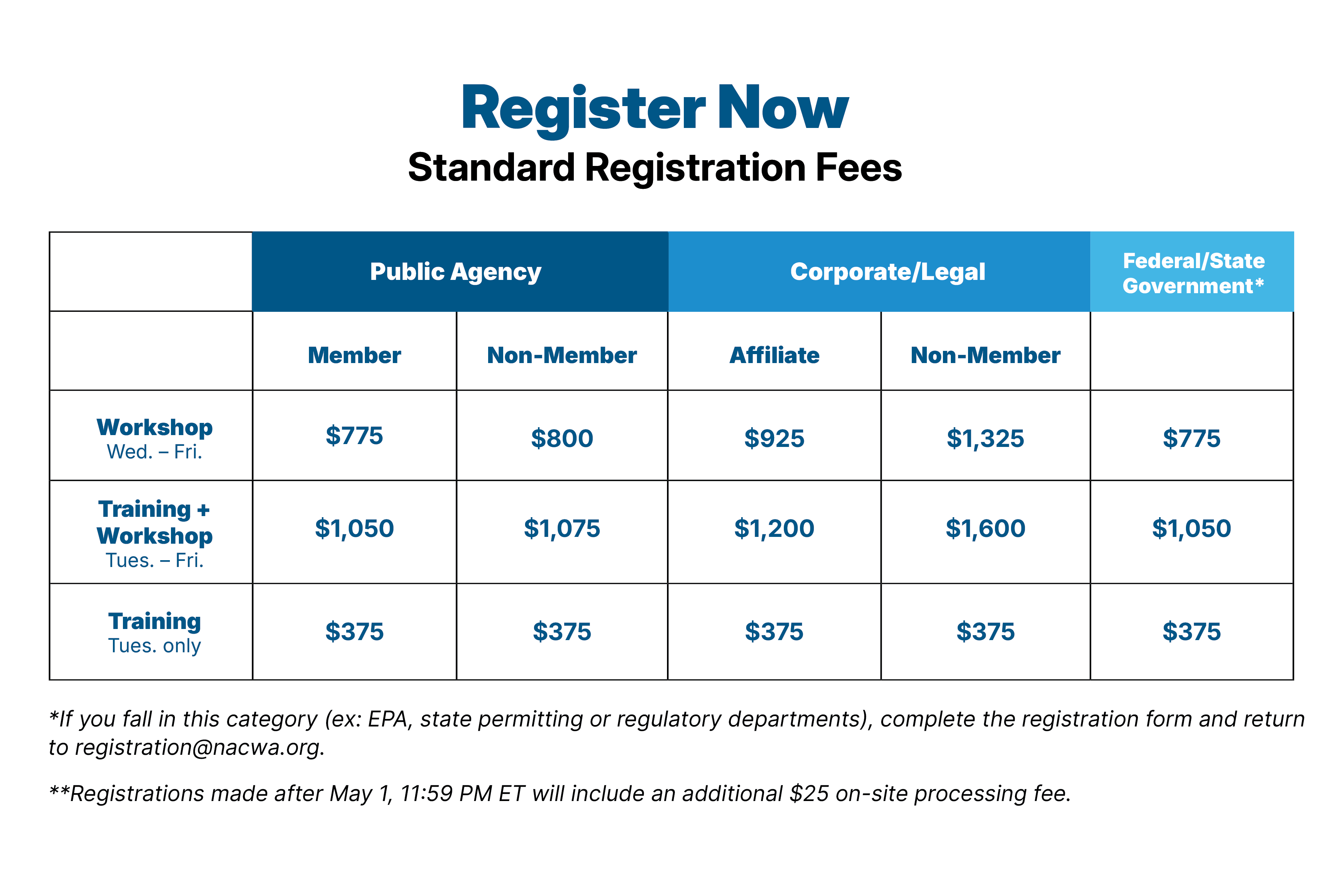 pret26_registrationgraphic
