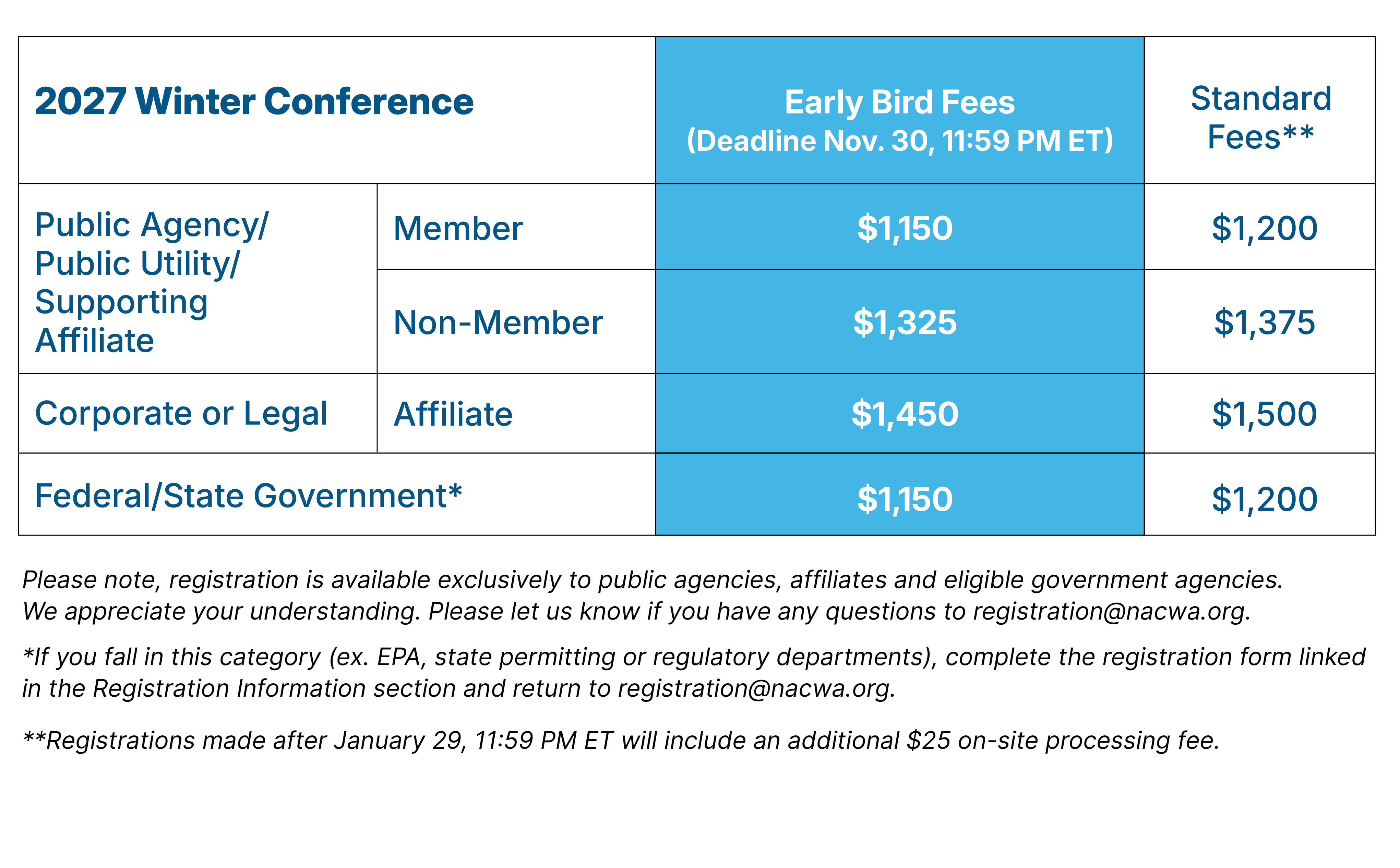 winter27_registrationgraphic