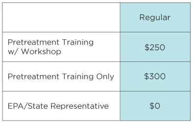 pret-pricing-training