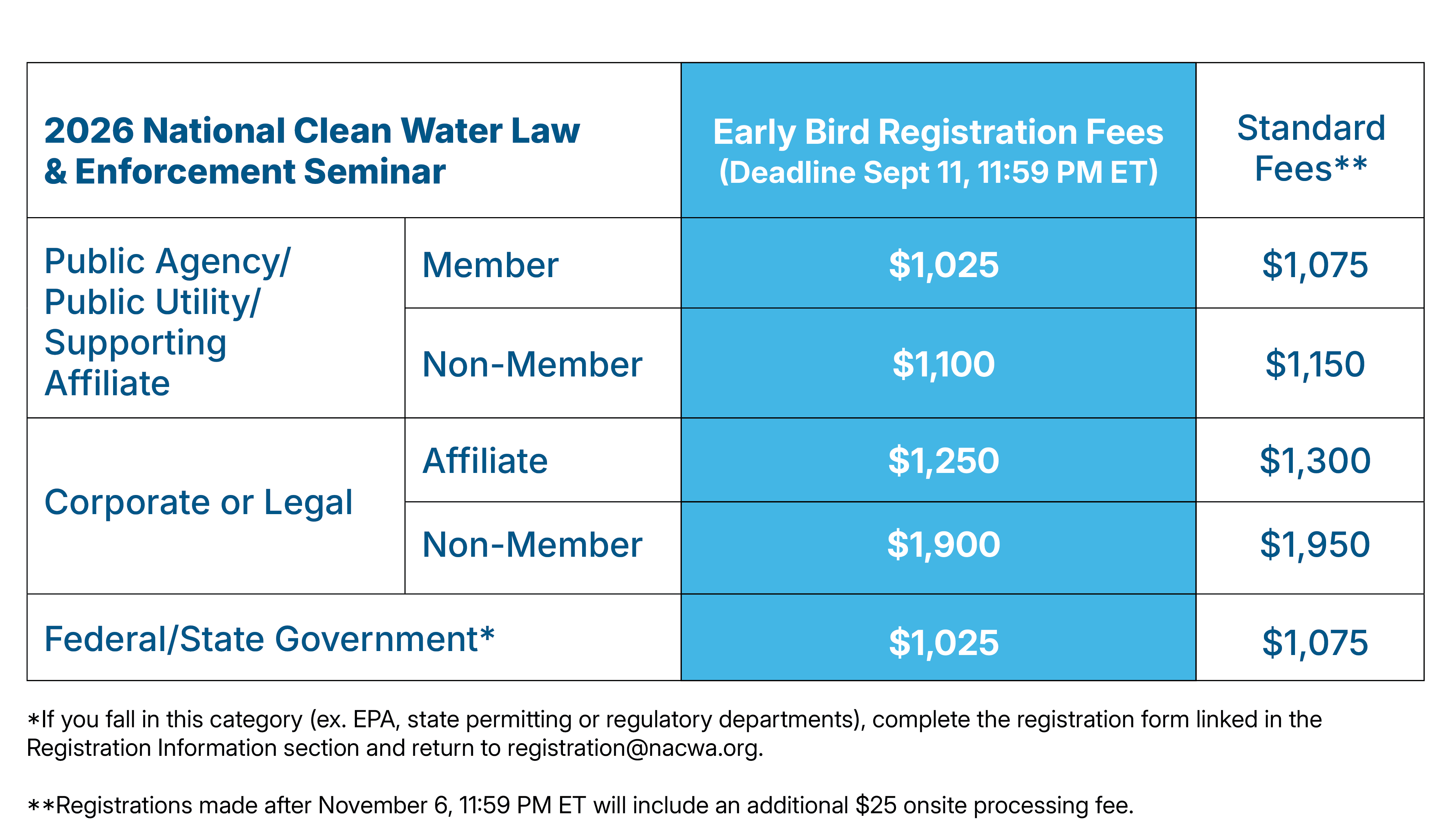 26law_reggraphic-earlybird