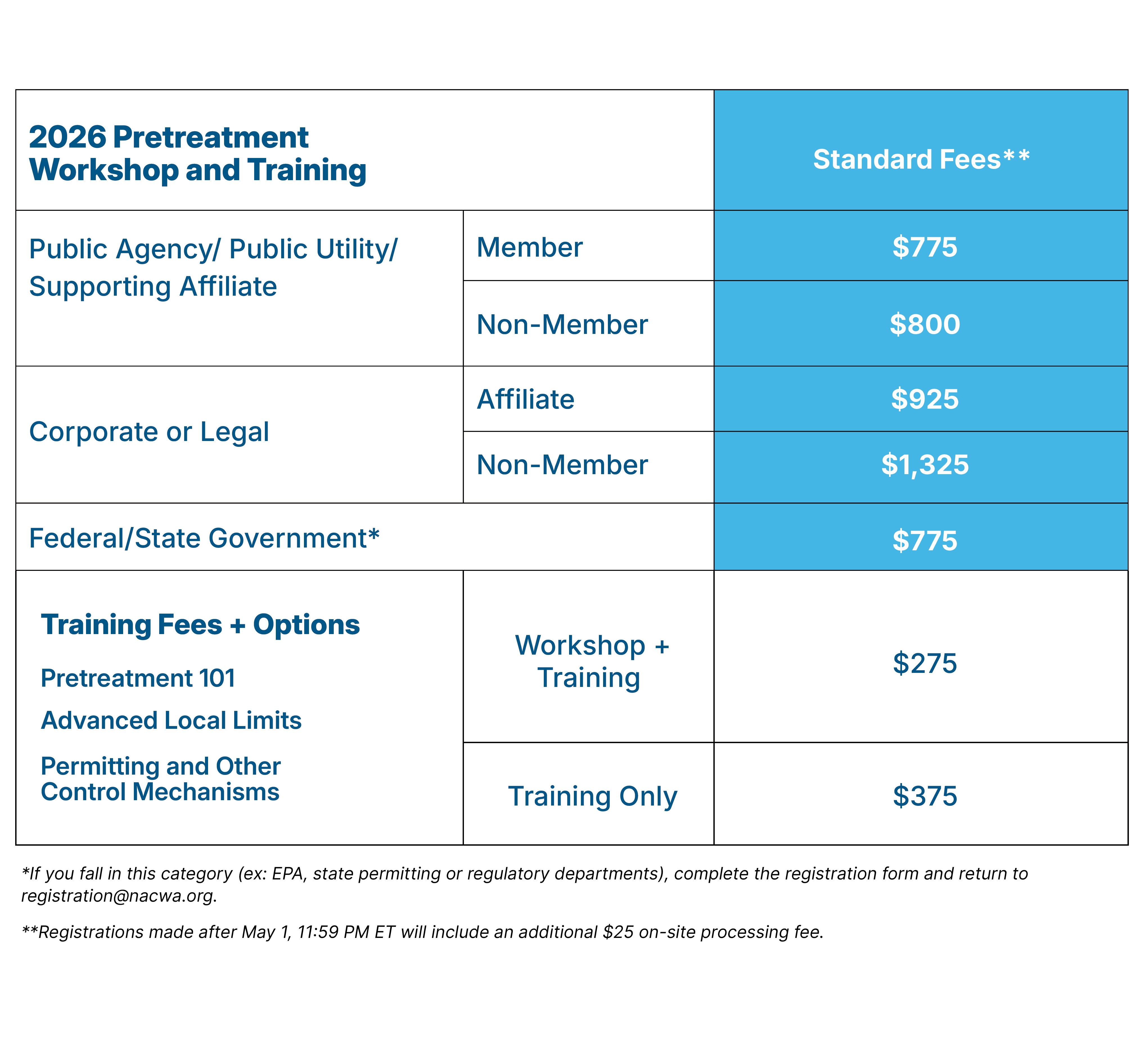 pret26_registrationgraphic_updated