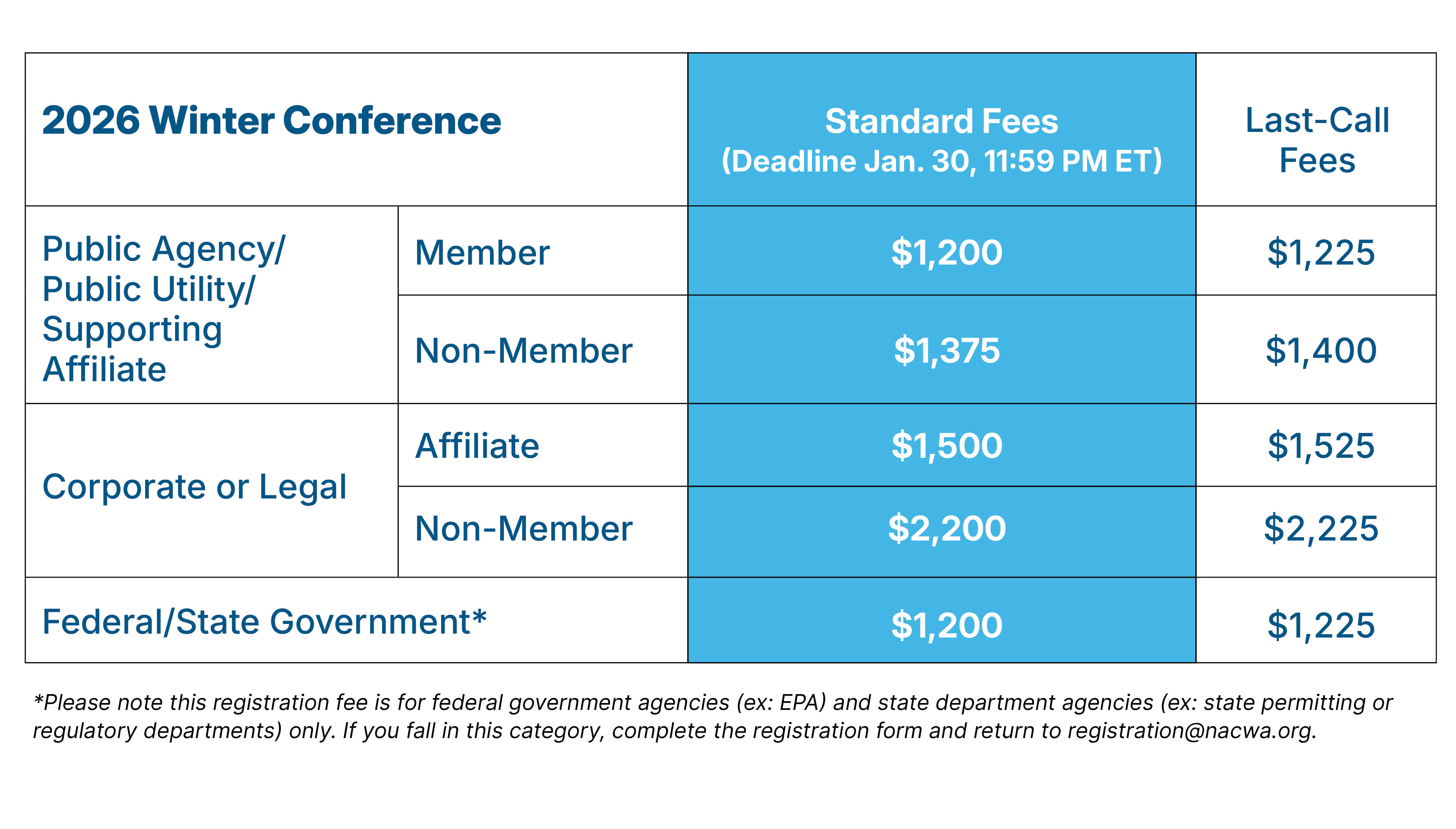 winter26_registrationgraphic-standard