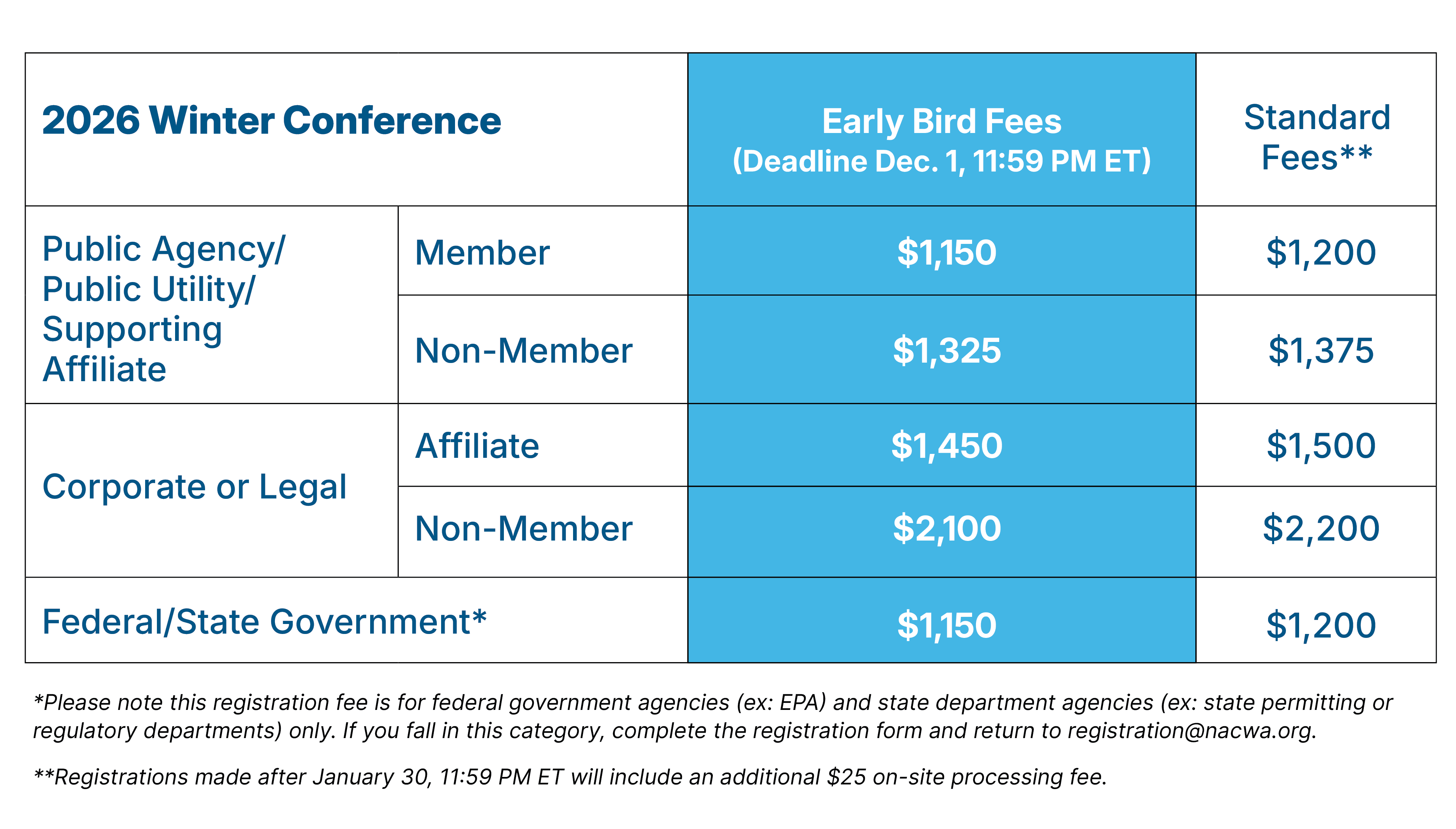 winter26_registrationgraphic_earlybird