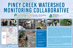 Beckley_NEAA23_Poster Beckley_NEAA23_Poster