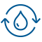 i-Integrated Planning