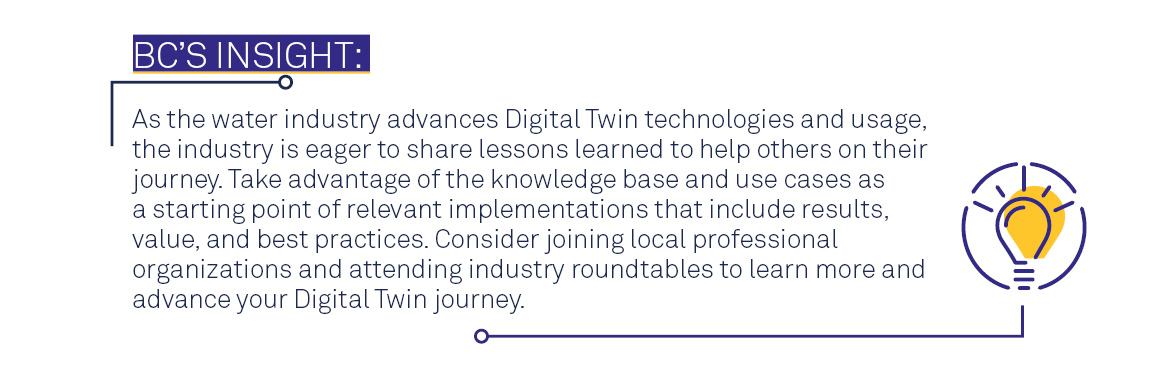 insight-six-industry-collaboration-digital-twin-brown-and-caldwell insight-six-industry-collaboration-digital-twin-brown-and-caldwell
